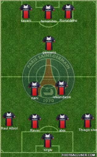Paris Saint-Germain Formation 2014
