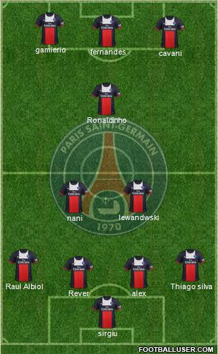 Paris Saint-Germain Formation 2014