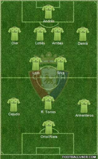 C. At. Osasuna Formation 2014