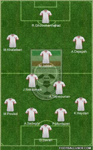 Iran Formation 2014
