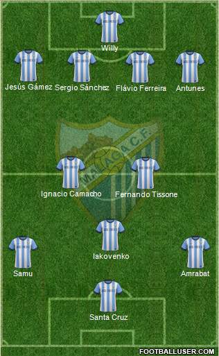 Málaga C.F., S.A.D. Formation 2014