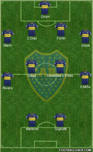 Boca Juniors Formation 2014