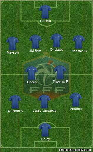 France Formation 2014