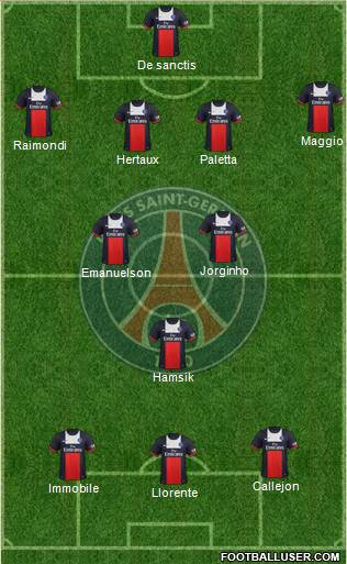 Paris Saint-Germain Formation 2014