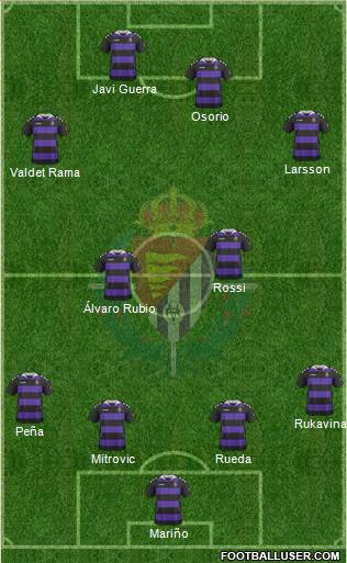 R. Valladolid C.F., S.A.D. Formation 2014