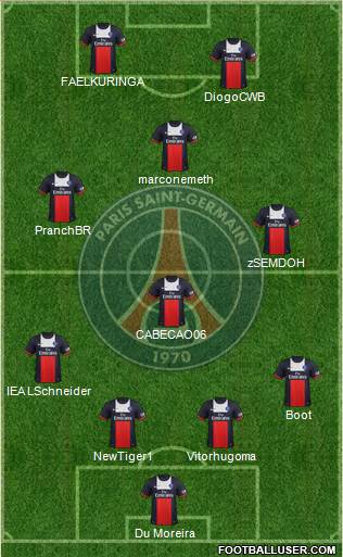 Paris Saint-Germain Formation 2014