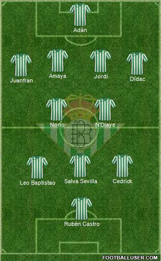 Real Betis B., S.A.D. Formation 2014