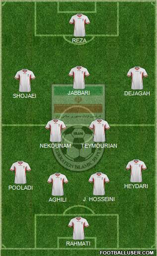 Iran Formation 2014