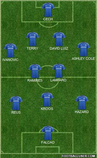 Chelsea Formation 2014
