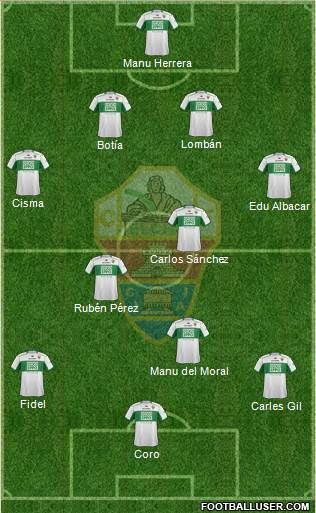 Elche C.F., S.A.D. Formation 2014