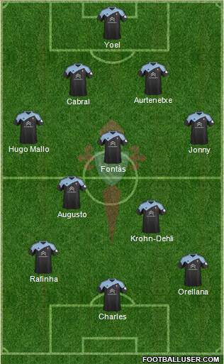 R.C. Celta S.A.D. Formation 2014