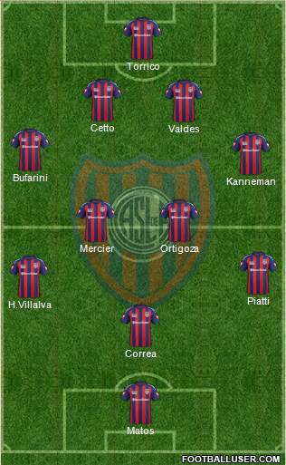 San Lorenzo de Almagro Formation 2014