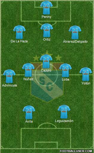 C Sporting Cristal S.A. Formation 2014