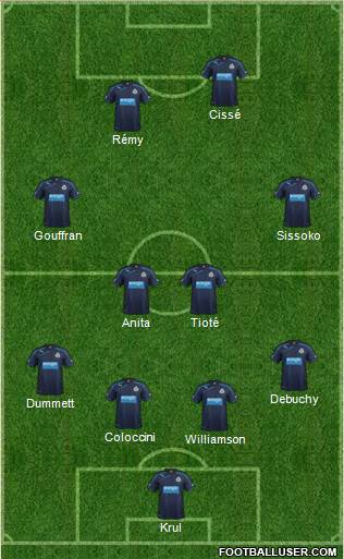 Newcastle United Formation 2014