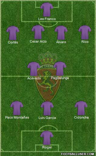 R. Zaragoza S.A.D. Formation 2014