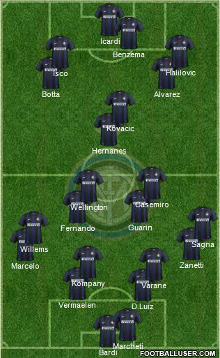 F.C. Internazionale Formation 2014