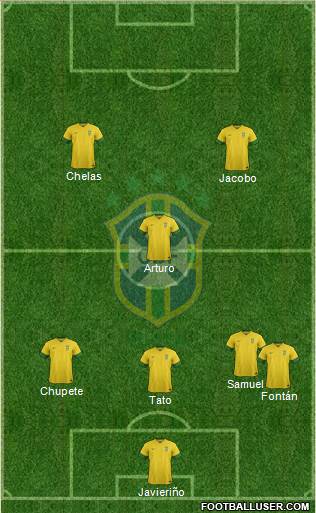 Brazil Formation 2014