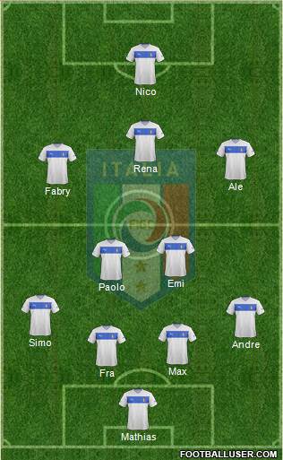 Italy Formation 2014