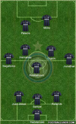 F.C. Internazionale Formation 2014