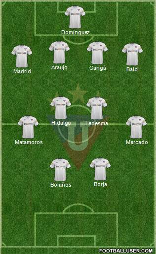 LDU de Quito Formation 2014