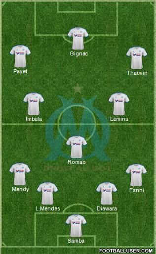 Olympique de Marseille Formation 2014