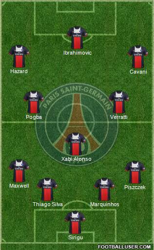 Paris Saint-Germain Formation 2014