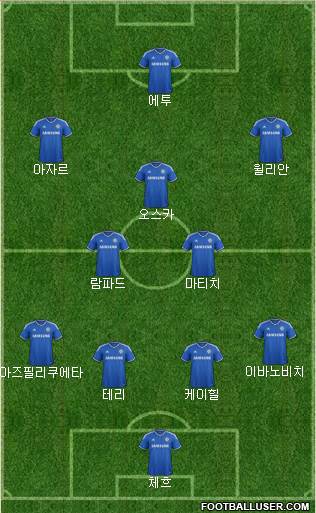 Chelsea Formation 2014