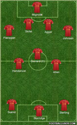 Liverpool Formation 2014