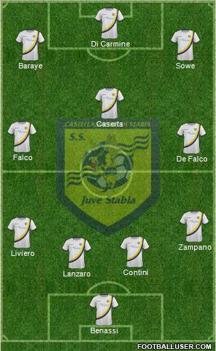 Juve Stabia football formation