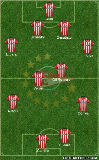 Estudiantes de La Plata Formation 2014