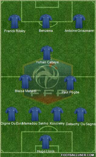 France Formation 2014