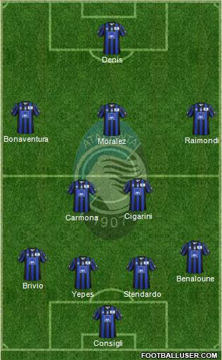 Atalanta Formation 2014