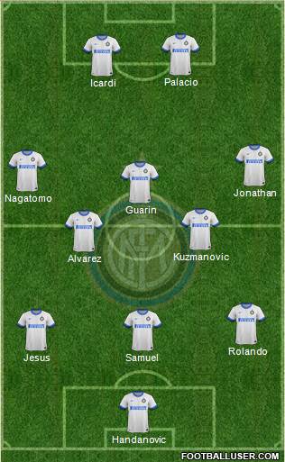 F.C. Internazionale Formation 2014