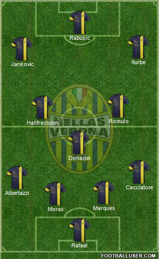 Hellas Verona Formation 2014