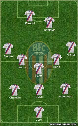 Bologna Formation 2014