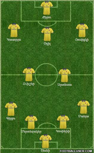 Arsenal Formation 2014