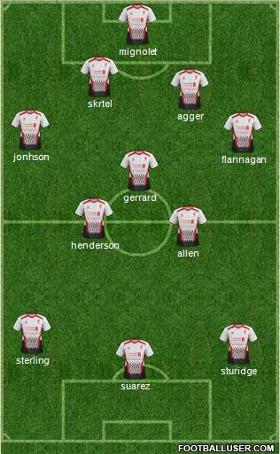 Liverpool Formation 2014