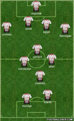 Liverpool Formation 2014
