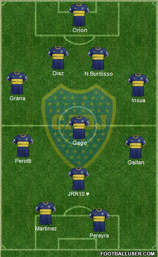 Boca Juniors Formation 2014