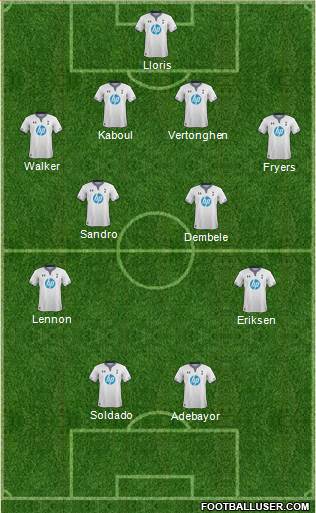 Tottenham Hotspur Formation 2014