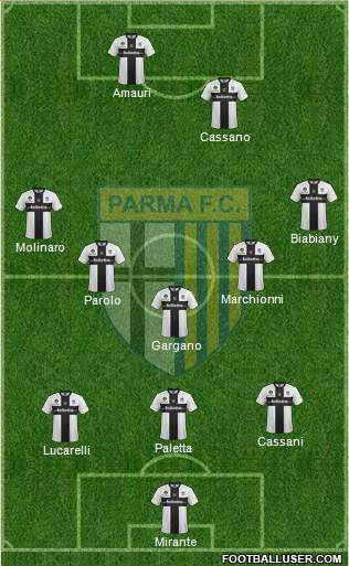 Parma Formation 2014