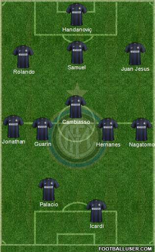 F.C. Internazionale Formation 2014