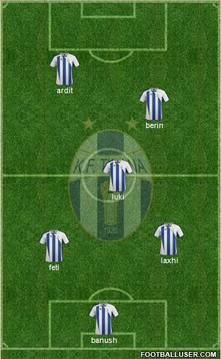 KF Tirana Formation 2014