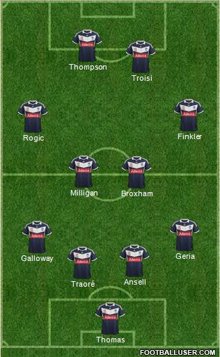 Melbourne Victory FC Formation 2014