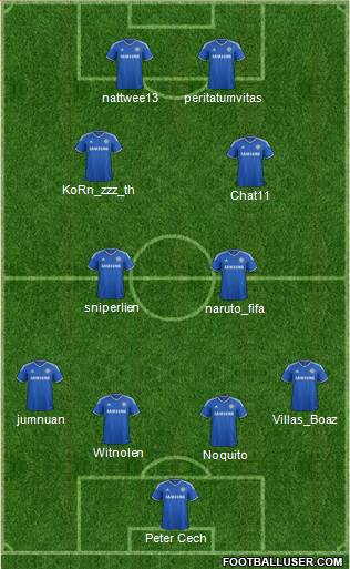 Chelsea Formation 2014