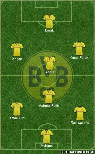 Borussia Dortmund Formation 2014
