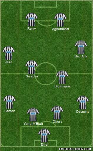Newcastle United Formation 2014