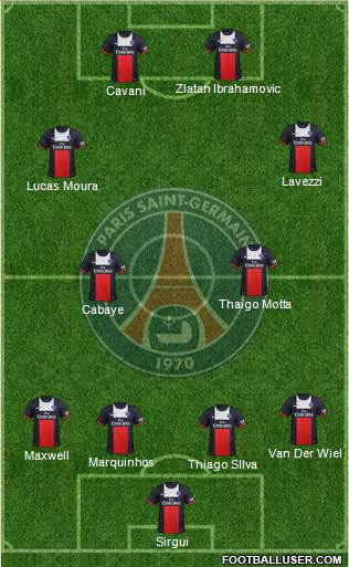 Paris Saint-Germain Formation 2014