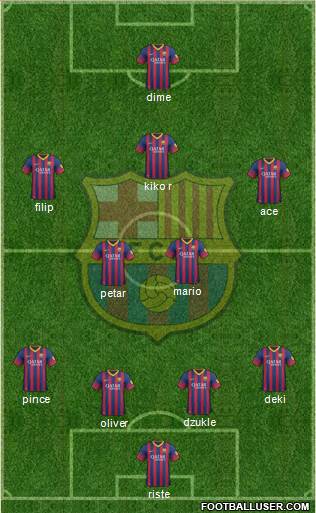 F.C. Barcelona Formation 2014