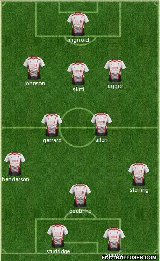Liverpool Formation 2014